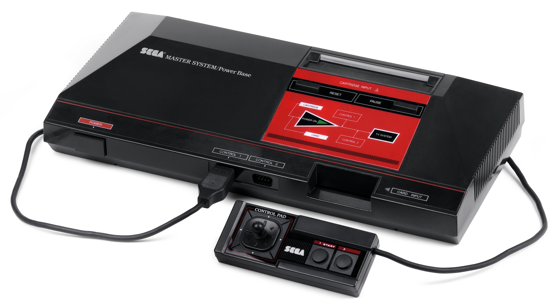 Master System